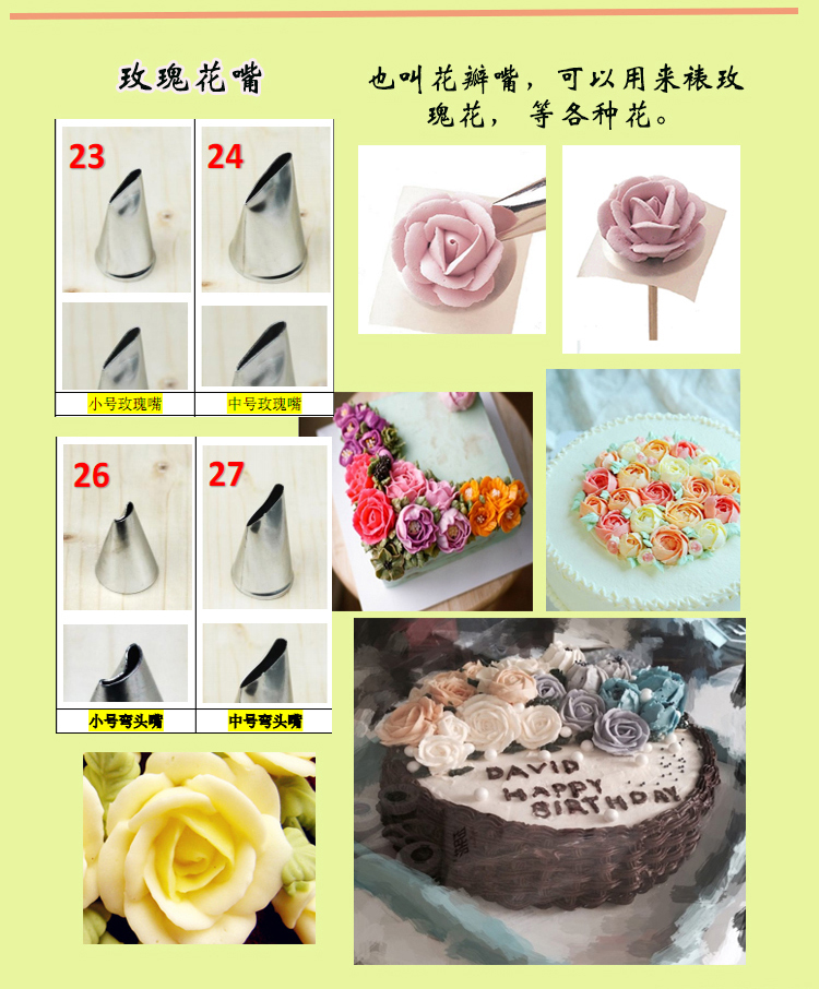 面包烘焙學校裱花嘴型號及花型 面包烘焙學校裱花嘴型號及花型